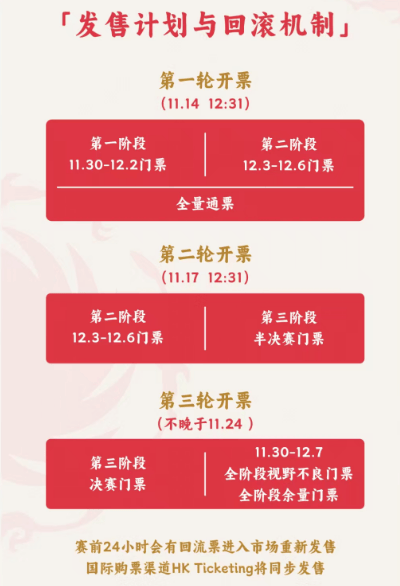 worldcup-官宣！2025成都混合团体世界杯门票即将开售！开票时间+门票价格+购票入口→